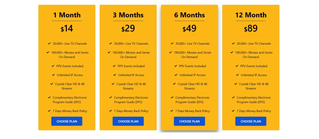 Guru IPTV Pricing Plans