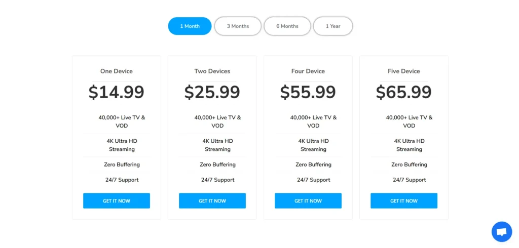 Pricing Plans Which Tier Offers Best Value
