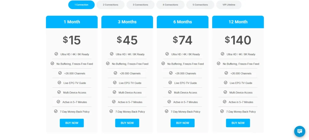 Subscription Plans and Pricing Structure of Xtreme HD IPTV