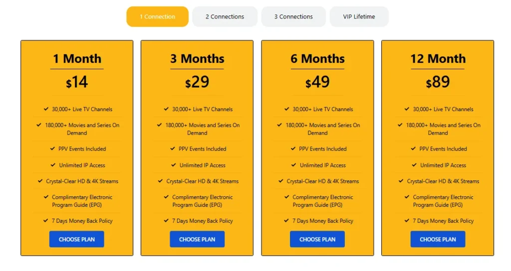 Yeah IPTV Prices