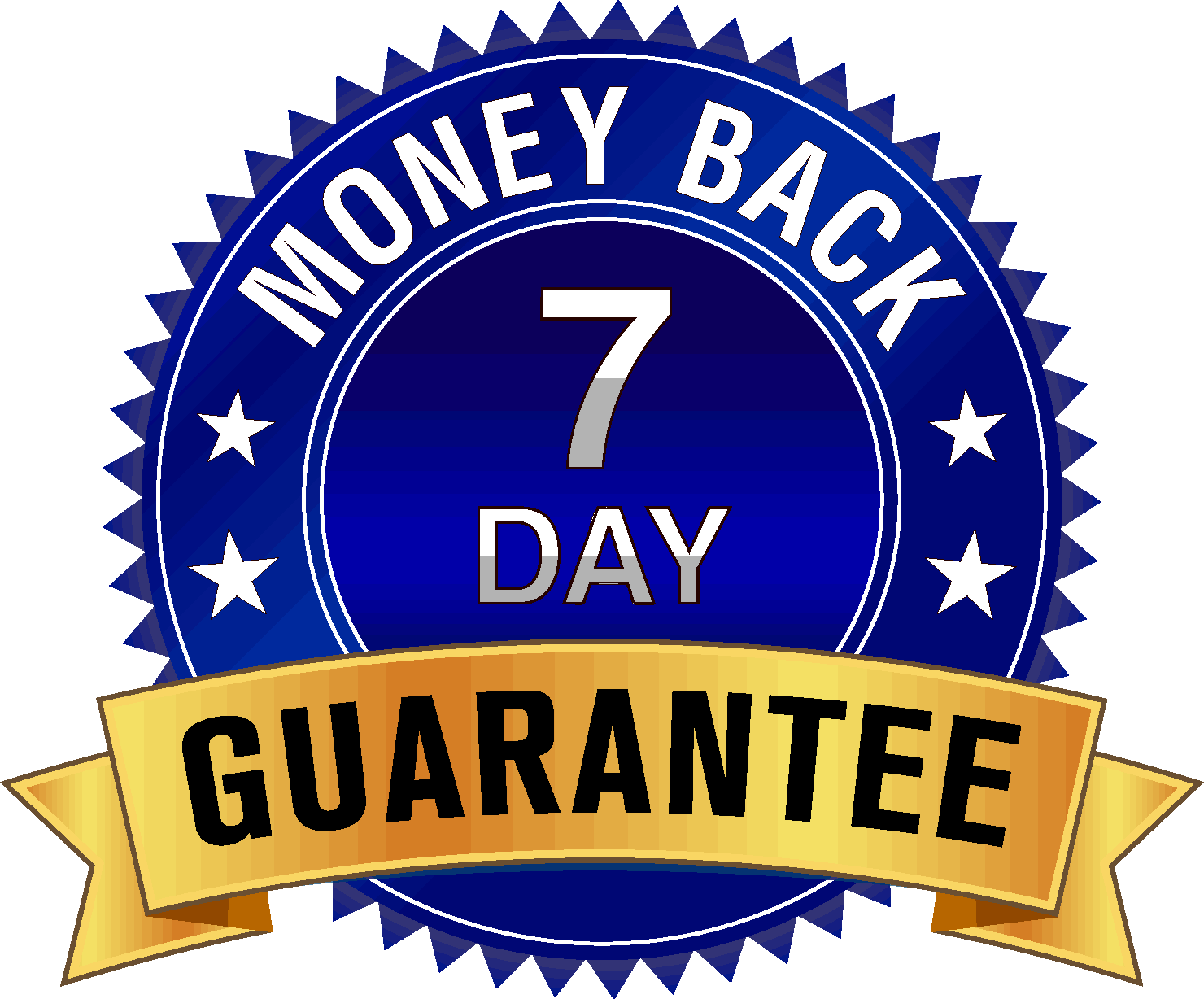 YeahIPTV 7 Day Money Back Guarantee